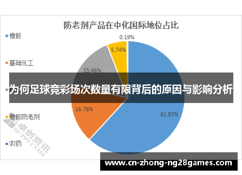 为何足球竞彩场次数量有限背后的原因与影响分析