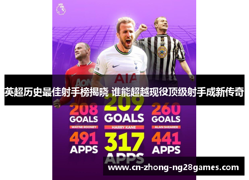 英超历史最佳射手榜揭晓 谁能超越现役顶级射手成新传奇