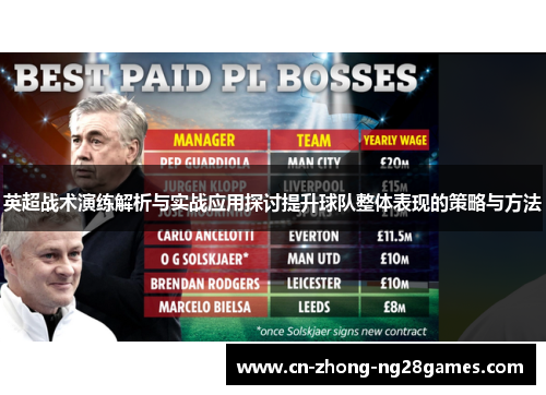 英超战术演练解析与实战应用探讨提升球队整体表现的策略与方法 英超战术演练解析与实战应用探讨提升球队整体表现的策略与方法