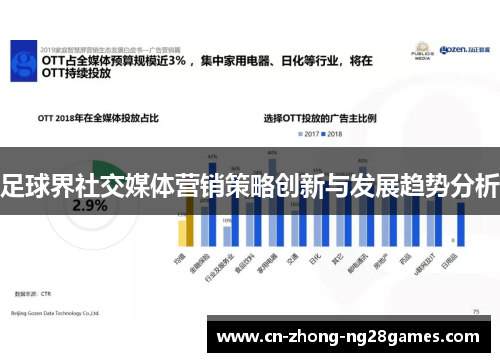 足球界社交媒体营销策略创新与发展趋势分析