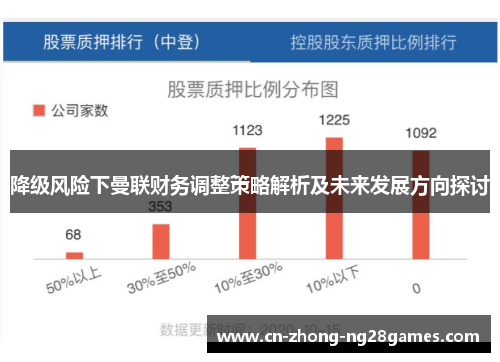 降级风险下曼联财务调整策略解析及未来发展方向探讨 降级风险下曼联财务调整策略解析及未来发展方向探讨