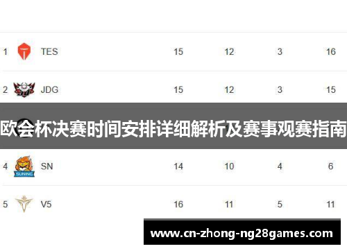 欧会杯决赛时间安排详细解析及赛事观赛指南 欧会杯决赛时间安排详细解析及赛事观赛指南