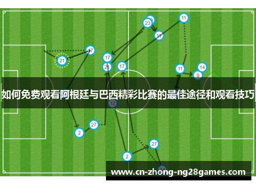 如何免费观看阿根廷与巴西精彩比赛的最佳途径和观看技巧 如何免费观看阿根廷与巴西精彩比赛的最佳途径和观看技巧