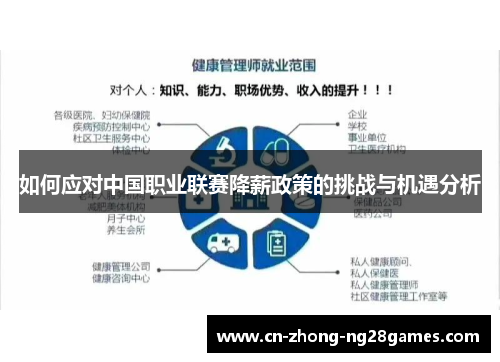 如何应对中国职业联赛降薪政策的挑战与机遇分析 如何应对中国职业联赛降薪政策的挑战与机遇分析