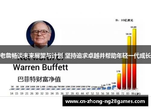 老詹畅谈未来展望与计划 坚持追求卓越并帮助年轻一代成长