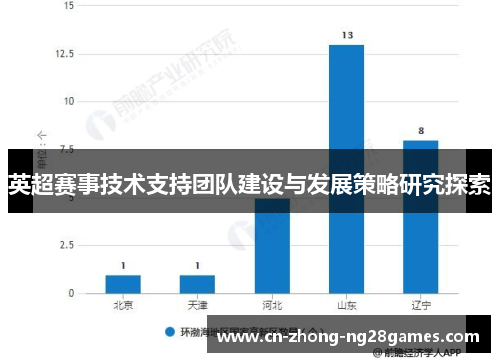 英超赛事技术支持团队建设与发展策略研究探索