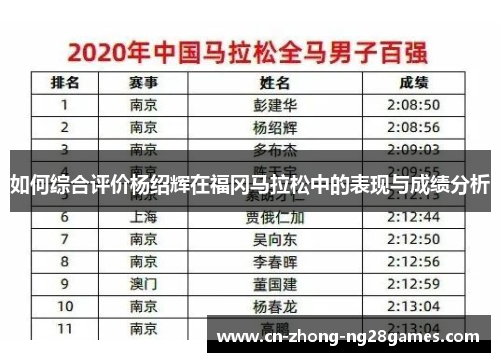 如何综合评价杨绍辉在福冈马拉松中的表现与成绩分析