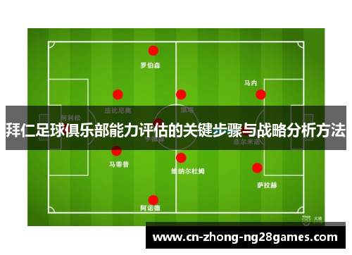 拜仁足球俱乐部能力评估的关键步骤与战略分析方法