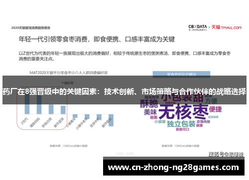 药厂在8强晋级中的关键因素:技术创新、市场策略与合作伙伴的战略选择 药厂在8强晋级中的关键因素:技术创新、市场策略与合作伙伴的战略选择
