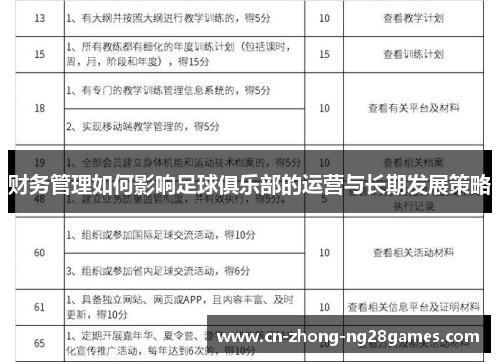 财务管理如何影响足球俱乐部的运营与长期发展策略 财务管理如何影响足球俱乐部的运营与长期发展策略